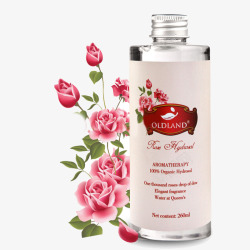 手绘瓶装天然玫瑰纯露美白补水素材