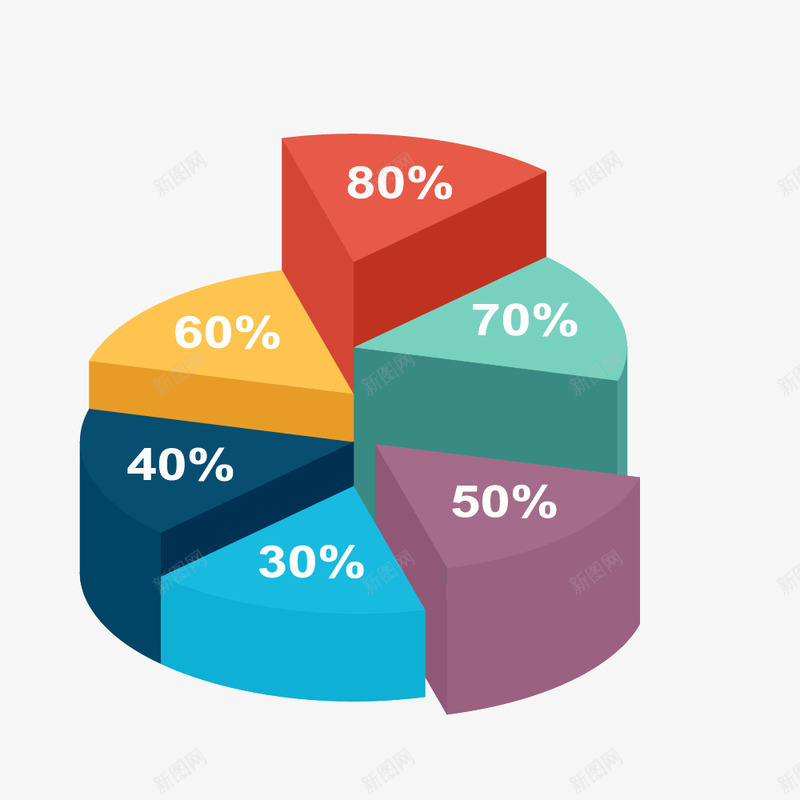 圆形立体商业数据图png免抠素材_88icon https://88icon.com ppt 商业 圆形 层级关系 层级关系图 扇形 立体