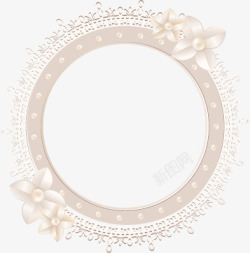 蕾丝珍珠素材蕾丝边装饰的圆形边框高清图片