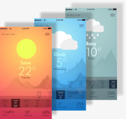 天气APP介绍排版矢量图素材