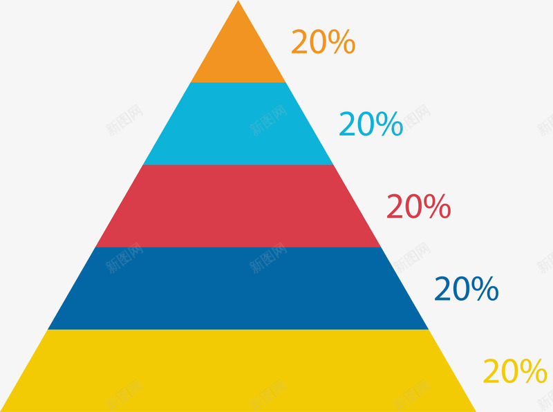 三角形商务数据分析png免抠素材_88icon https://88icon.com ppt图案 三角形 分层金字塔 商务 彩色 数据分析 金字塔