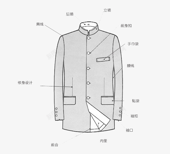 服装裁剪图png免抠素材_88icon https://88icon.com 中式拱门 剪裁 手绘 服装 设计