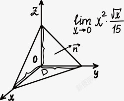 三角的数学方程式矢量图素材