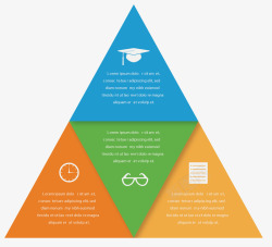 分块三角信息图表素材