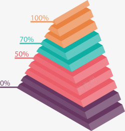 立体柱状图手绘三角形柱状图矢量图高清图片