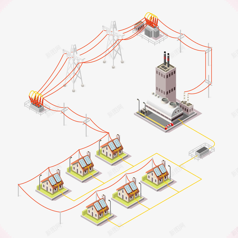 发电厂连接别墅等距建筑png免抠素材_88icon https://88icon.com 卡通建筑 发电厂 房地产建筑大楼