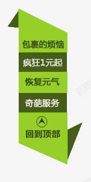 导航png免抠素材_88icon https://88icon.com Webdesign 侧栏 侧滑 侧边栏 固定导航 导航 平面设计 店铺装修 悬浮 悬浮栏 悬浮框 绿色 网页设计