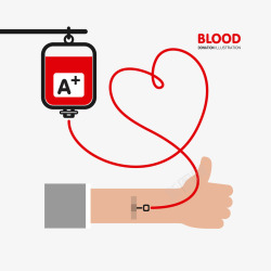 简约卡通献血输血宣传矢量图素材