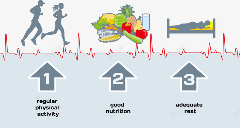 人体运动饮食与健康png免抠素材_88icon https://88icon.com 人体运动 健康 女人 水果 蔬菜 跑步的男人 饮食