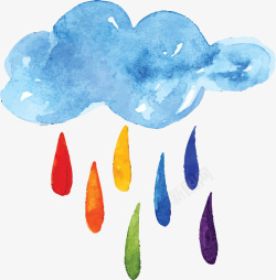 蓝色云朵彩虹雨滴矢量图素材