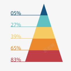 彩色三角形数据素材