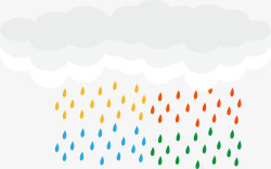 彩色的雨滴彩虹雨矢量图高清图片