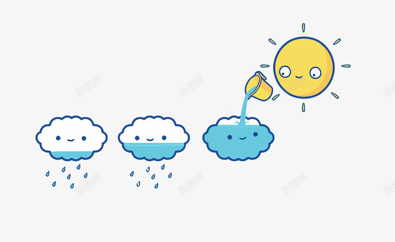 浇水png免抠素材_88icon https://88icon.com 下雨 云朵 卡通 太阳 扁平化 手绘 浇水 矢量浇水