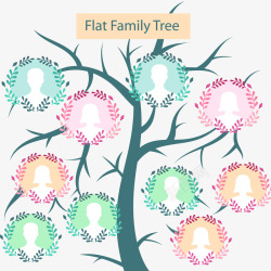 可爱的家庭树和花环矢量图素材