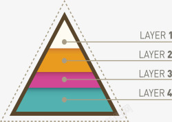 三角锥金字塔图表矢量图素材