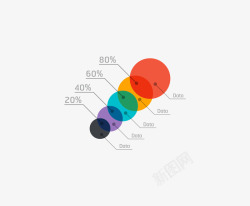 彩色圆点比例图素材