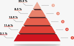 红色三角形PPT元素素材
