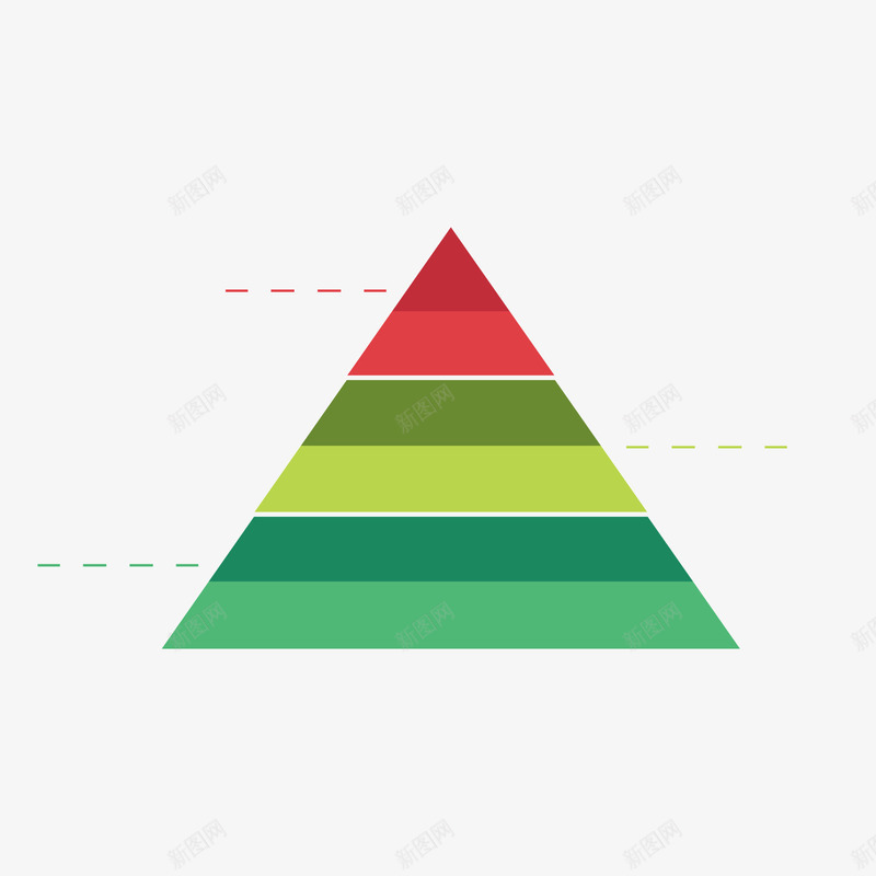 彩色三角形分析png免抠素材_88icon https://88icon.com ppt 三角形 分析 商务 层次 彩色 虚线 锥形
