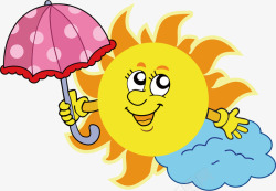 拿着伞创意太阳矢量图高清图片