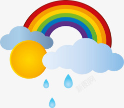 太阳彩虹雨素材
