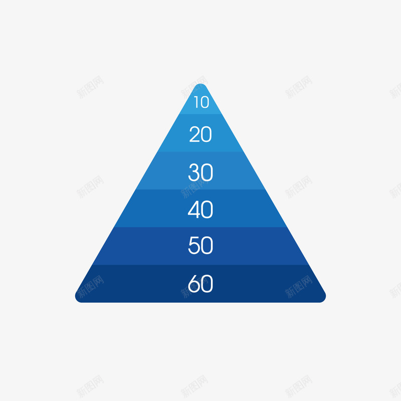 蓝色三角分析png免抠素材_88icon https://88icon.com ppt 三角形 分析 占比 商务 数据 百分比 蓝色