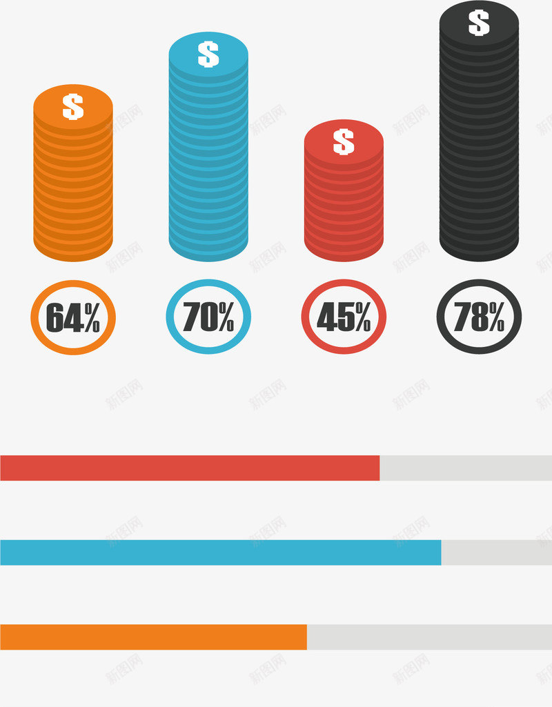 钱币数据占比图png免抠素材_88icon https://88icon.com 数据分析 柱形图 矢量素材 金融