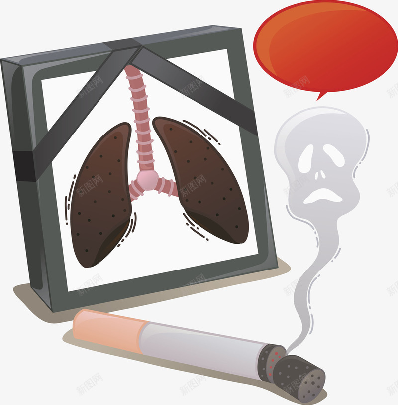 吸烟有害健康插画png免抠素材_88icon https://88icon.com nosmoking 不健康的肺画框 不准吸烟 医疗 吸烟有害健康插画 头骨 禁止吸烟 香烟 黑肺