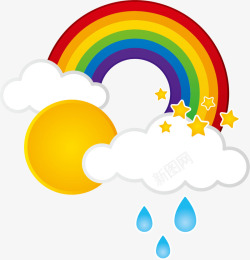 下雨云彩彩虹太阳素材