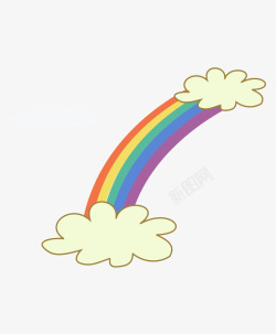 卡通创意儿童画彩虹和云朵素材