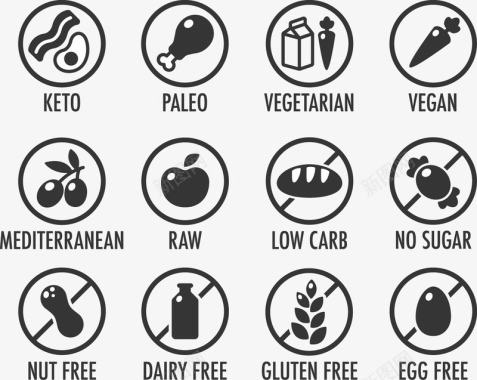 麦穗食物营养健康生活图标图标