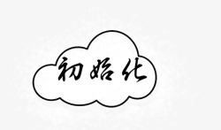 飘逸的字体初始化中国风字体图标高清图片