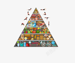 膳食健康金字塔矢量图素材