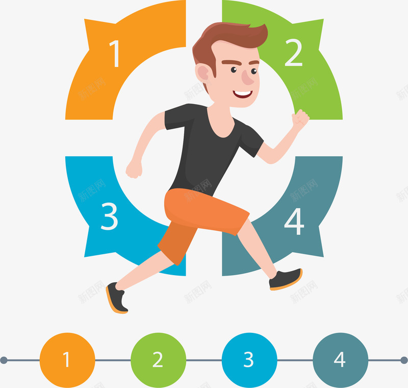 跑步的人信息图表png免抠素材_88icon https://88icon.com 健康监测 时间轴 环形图 矢量素材 跑步的人