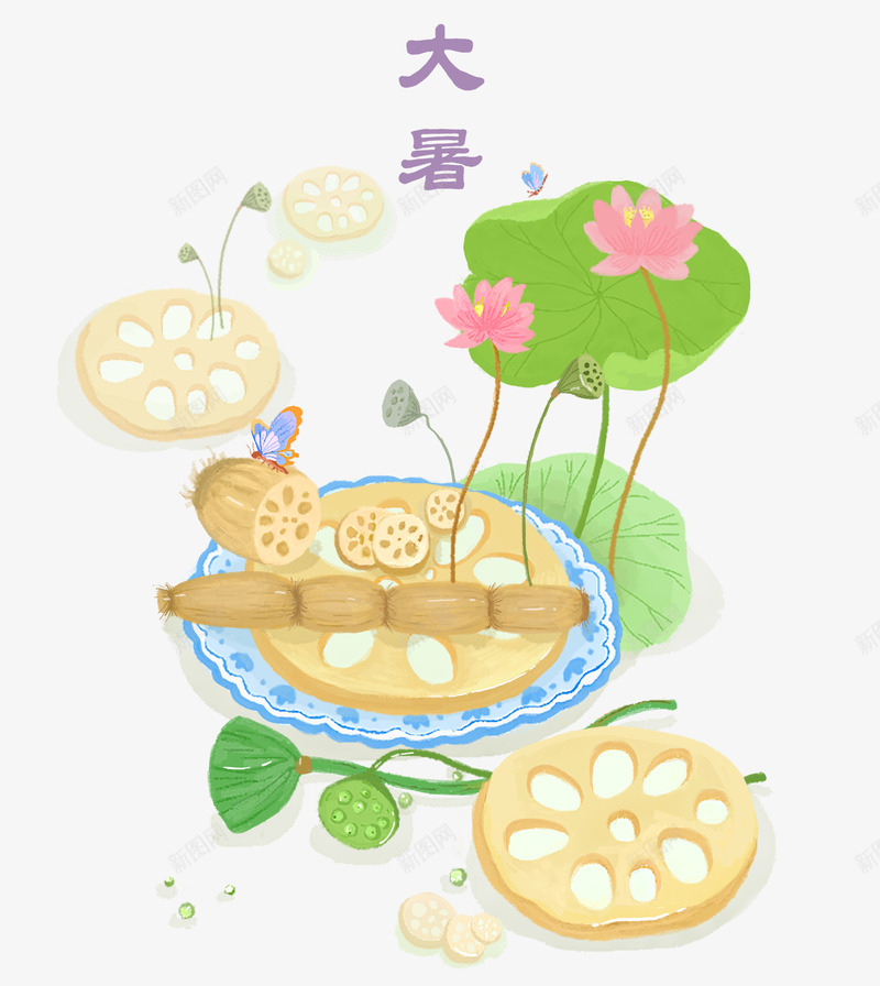 手绘中国风二十四节气大暑png免抠素材_88icon https://88icon.com 中国风 二十四节气 大暑 大暑节气 手绘 手绘荷叶 手绘荷花 莲藕 藕片 装饰图案