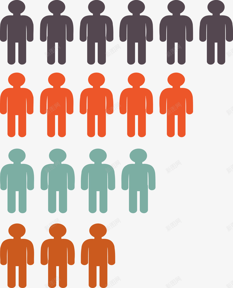 人物形状条形图矢量图ai免抠素材_88icon https://88icon.com 分类标签 商务插图 扁平化 矢量图