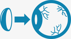 卡通隐形眼镜圆形扁平风格隐形眼镜高清图片
