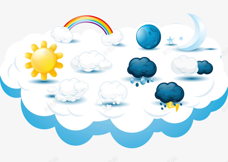 天气变化png免抠素材_88icon https://88icon.com 云朵 变化 天气 天气预报 太阳 彩虹