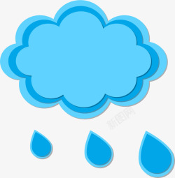 雨滴步骤贴纸蓝色雨点分类图表高清图片