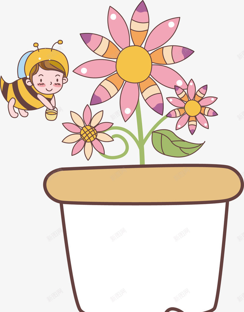 卡通鲜花与蜜蜂png免抠素材_88icon https://88icon.com 勤劳的小蜜蜂 卡通 花盆 蜜蜂 采蜜 鲜花 黄色