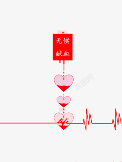 爱心贡献无偿献血公益海报高清图片