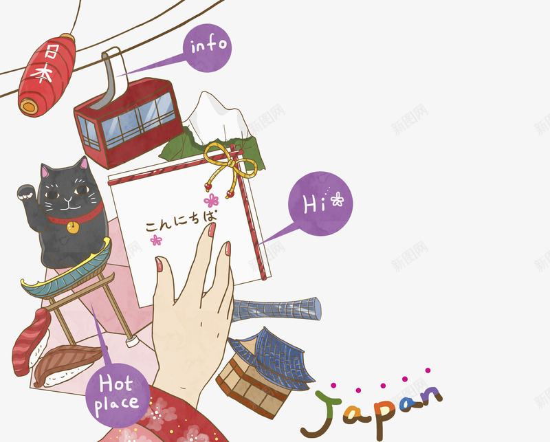 日本旅行png免抠素材_88icon https://88icon.com 伸手 卡通 对话框 房子 手绘 招财猫 日本 缆车