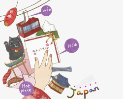 日本旅行素材