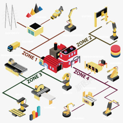 加工工厂加工工厂矢量图高清图片