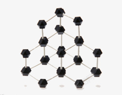 2017年化学结构模型素材