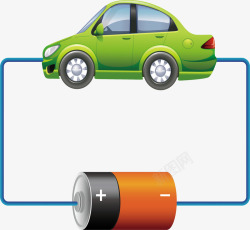 绿色新能源充电汽车矢量图素材