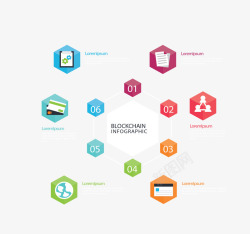 区块链技术介绍图表矢量图素材
