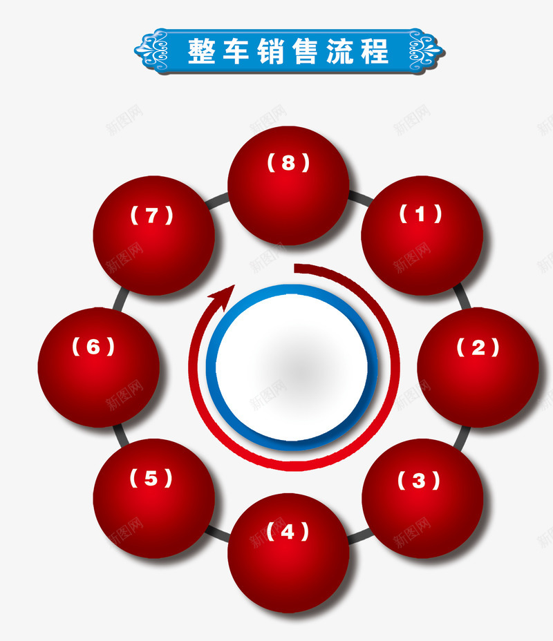 红色流程图png免抠素材_88icon https://88icon.com 圆圈 流程 红色