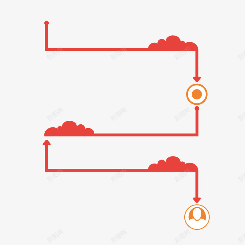 红色线条产业链模型png免抠素材_88icon https://88icon.com 产业链 模型 红色 线条