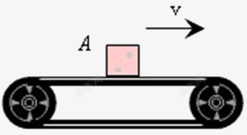 传送带模型png免抠素材_88icon https://88icon.com 传送带 物理 科学 经典 网页设计 装饰