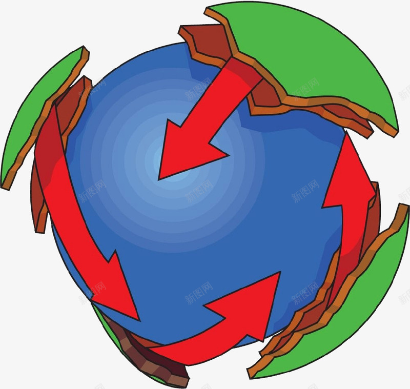 地壳模型png免抠素材_88icon https://88icon.com 卡通 卡通地球村 地壳 地球 手绘 模型 箭头